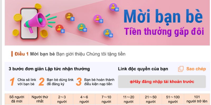 Khuyến mãi Kubet11 giới thiệu người mới 